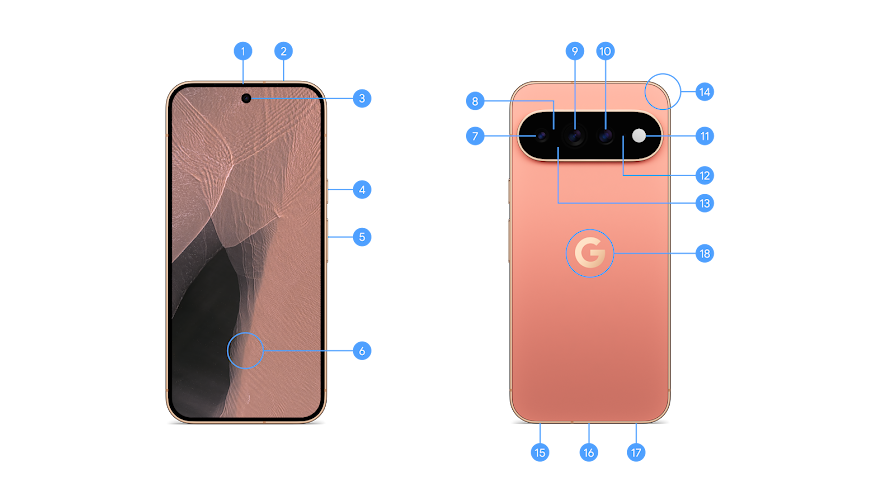Official Google Pixel 11 Pro XL hardware diagram marking the 42MP front-facing camera as component 3